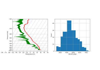 ../_images/sphx_glr_plot_ci_uncertainty_thumb.png